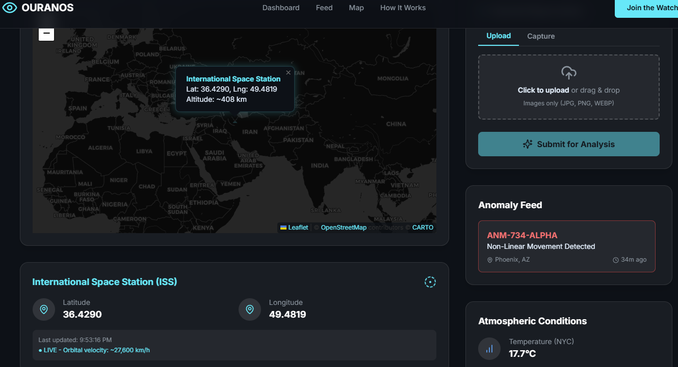 Preview of the Ouranos Command Dashboard